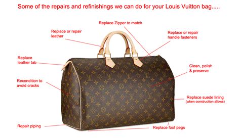 repair lv bag|louis vuitton repair cost list.